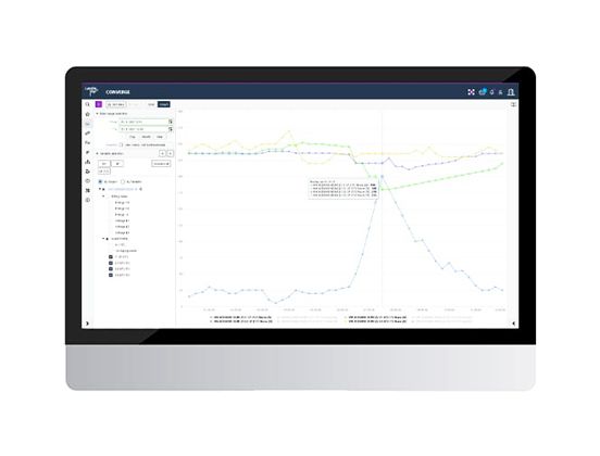 Commissioning Solutions